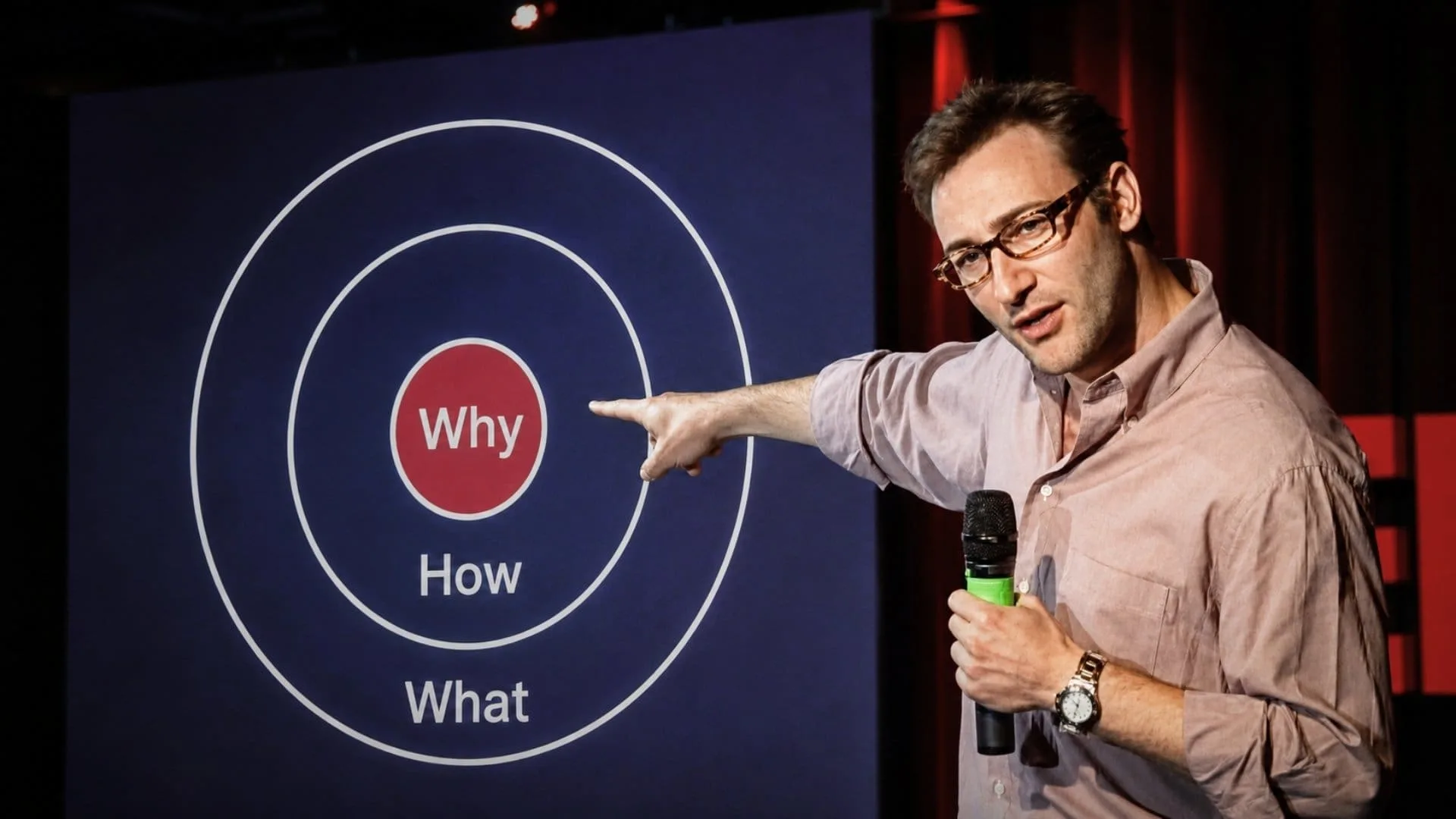 Concept image for an article about Simon Sinek’s TED Talk Start with Why, featuring themes of leadership, inspiration, purpose, and the Golden Circle